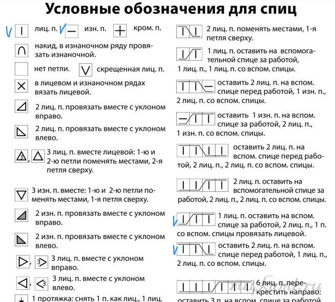 Шапки мальчику спицами - 15 схем осень-зима