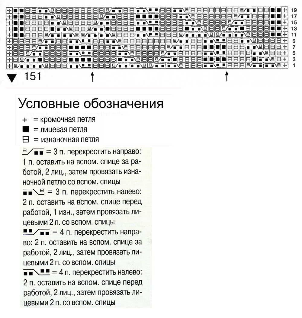 Узор косы спицами 22, косы схемы, Узор косы спицами схема и описание, узоры спицами, схемы узоров, схемы спицами, схемы вязания, узоры спицами схемы, схемы вязания спицами,