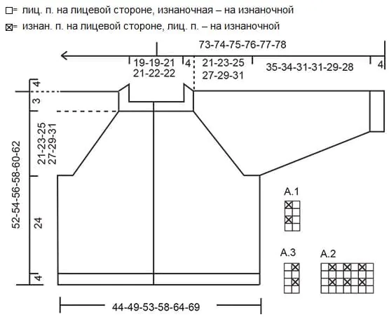 Выкройка