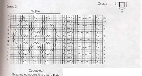 Схема палантина Лестница жизни