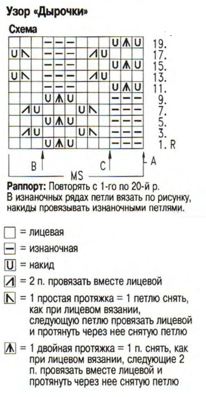 Ажурный узор &quot;Дырочки&quot; спицами 72, ажурные схемы спицами, ажурные узоры спицами, схемы ажурных узоров, узор листья спицами, вязание ажурных узоров, ажурные узоры схемы описания, узоры спицами, схемы узоров, схемы спицами, схемы вязания, узоры спицами схемы, схемы вязания спицами,