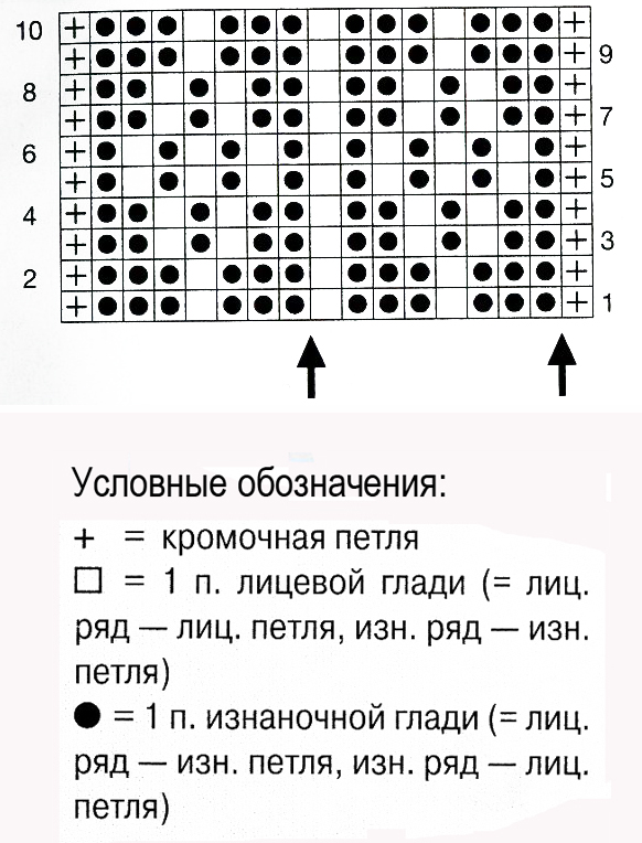 Структурный узор спицами 17, схемы спицами, узоры спицами, схемы узоров, схемы вязания, узоры для вязания,