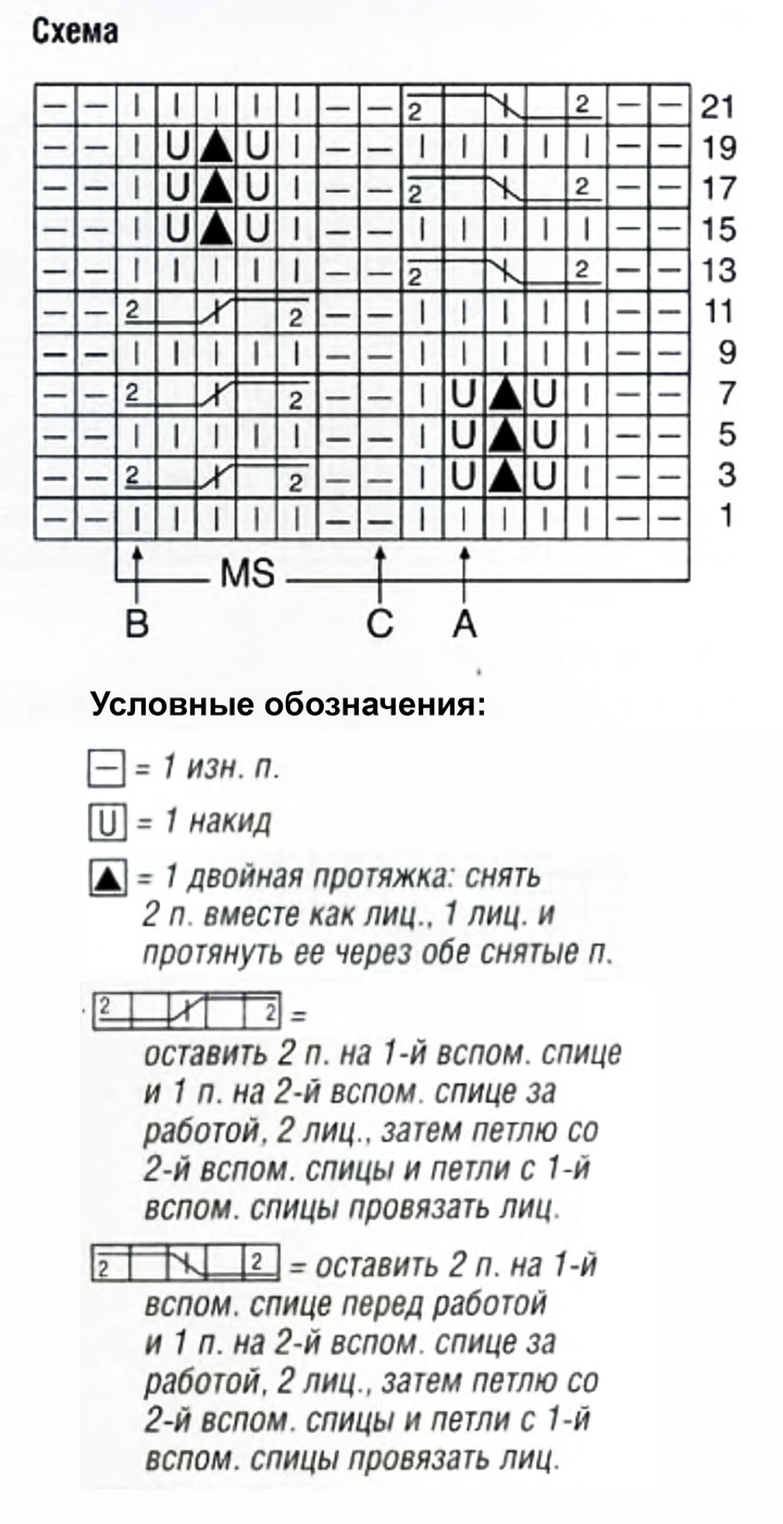 Ажурный узор листья спицами 59, ажурные схемы спицами, ажурные узоры спицами, схемы ажурных узоров, вязание ажурных узоров, ажурные узоры схемы описания, узоры спицами, схемы узоров, схемы спицами, схемы вязания, узоры спицами схемы, схемы вязания спицами,