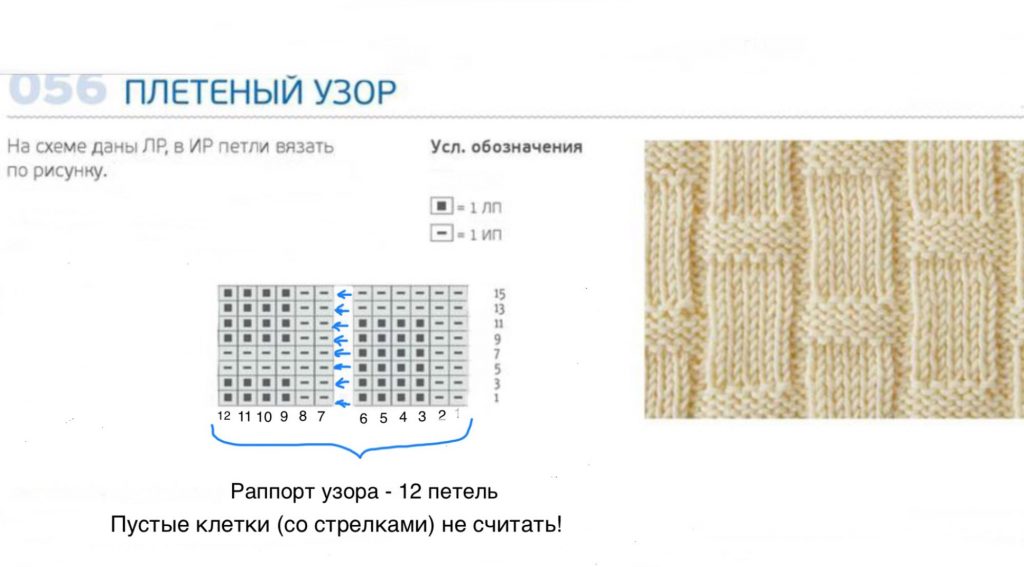 Шапки мальчику спицами - 15 схем осень-зима