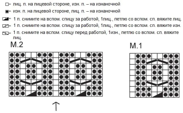 Схема