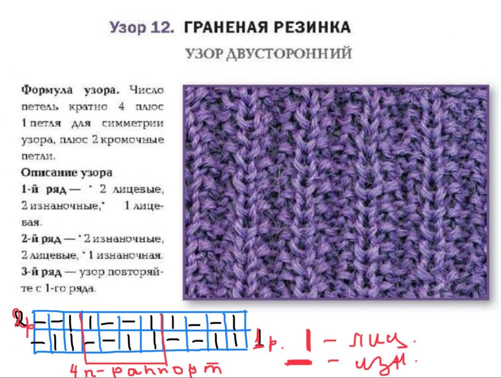 Кардиган кокон спицами - как сделать расчёт и связать самостоятельно