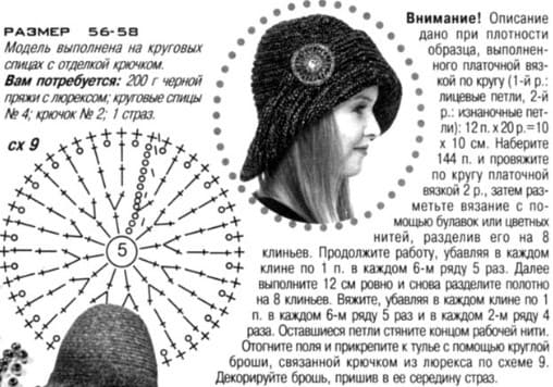 Вязаные шляпки спицами для женщин – 9 моделей