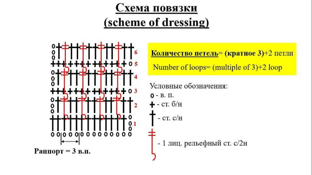 Повязка чалма