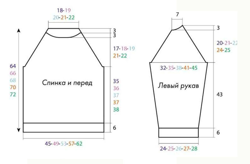 Мужской бежевый свитер с высоким воротником, пуловер спицами для мужчин со схемами и описанием, мужской пуловер спицами схемы и описание, мужской пуловер спицами реглан сверху схемы с описаниями, пуловер для мужчины спицами схема и описание, вязание для мужчин спицами схема и описание, сайт о вязании спицами и крючком,