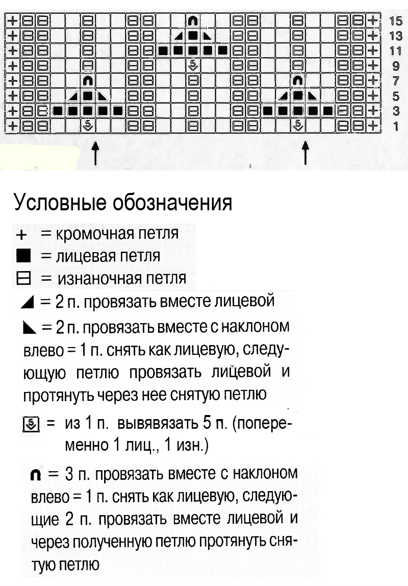 Рельефный узор с листьями спицами 11, схемы спицами, узоры спицами, схемы узоров, схемы вязания, узоры для вязания,