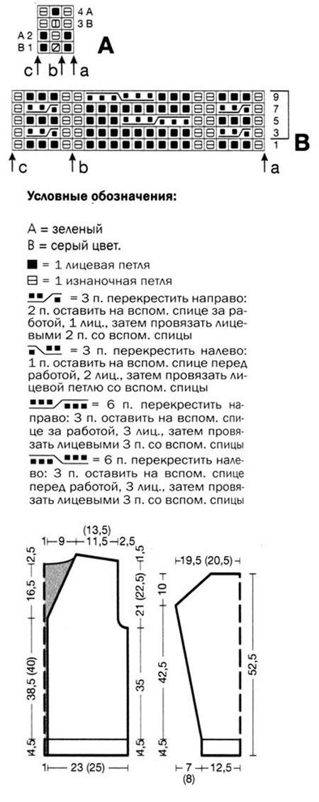 Зеленый мужской жакет с косами, вязаный спицами, вязание для мужчин, мужской жакет с косами спицами описание схема, вязаная мужская кофта спицами, мужской жакет на пуговицах спицами,