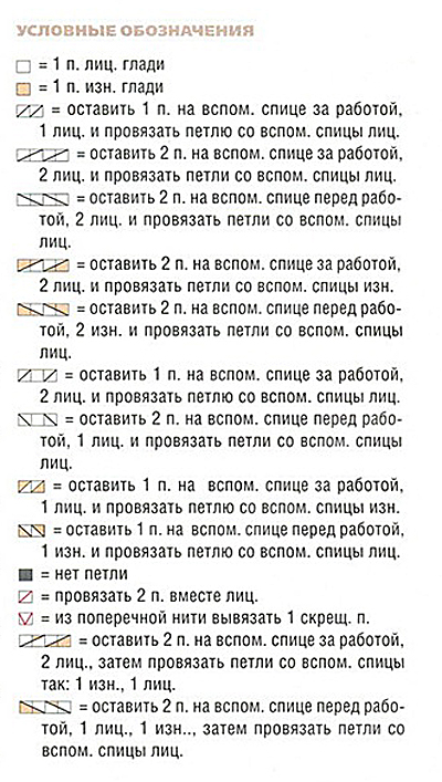 Бежевый пуловер с ирландским узором, вязаный спицами