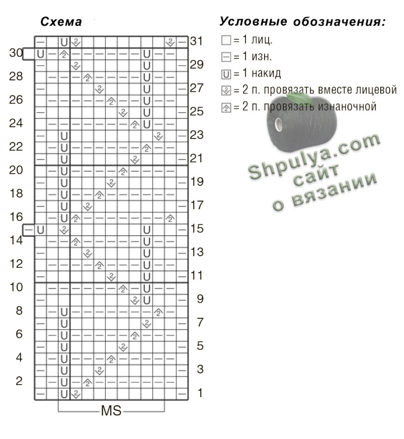 схема узора для вязания палантина