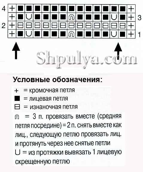 Структурный узор спицами 22, схемы спицами, узоры спицами, схемы узоров, схемы вязания, узоры для вязания,