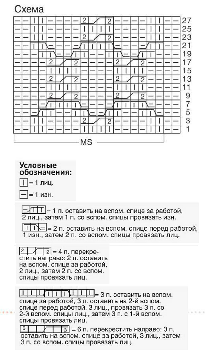 Узор косы спицами 66, узор косы схемы, Узор косы спицами схема и описание, узоры спицами, схемы узоров, схемы спицами, схемы вязания, узоры спицами схемы, схемы вязания спицами, shpulya.com, Шпуля сайт о вязании,