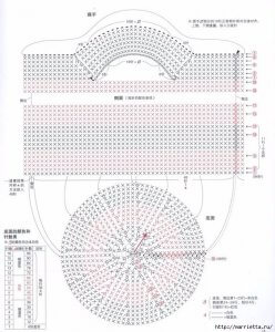 Схемы для сумки крючком
