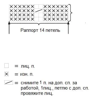 Схема узора для детского берета