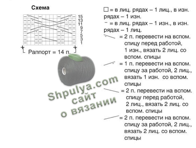 Схема вязания узора женского пуловера спицами