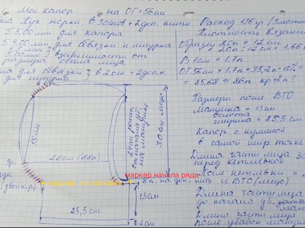 Как связать идеальный женский капор - 5 мк пошагово