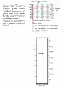 Кардиган кокон спицами - как сделать расчёт и связать самостоятельно