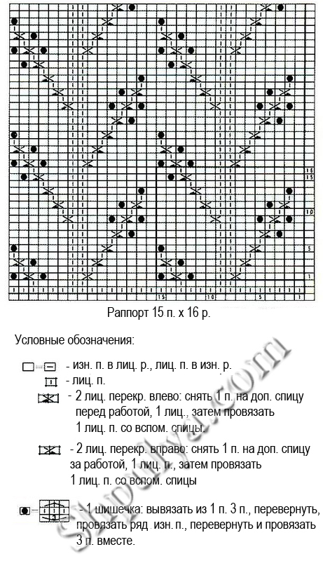 Рельефный узор с шишечками спицами 14, схемы спицами, узоры спицами, схемы узоров, схемы вязания, узоры для вязания,