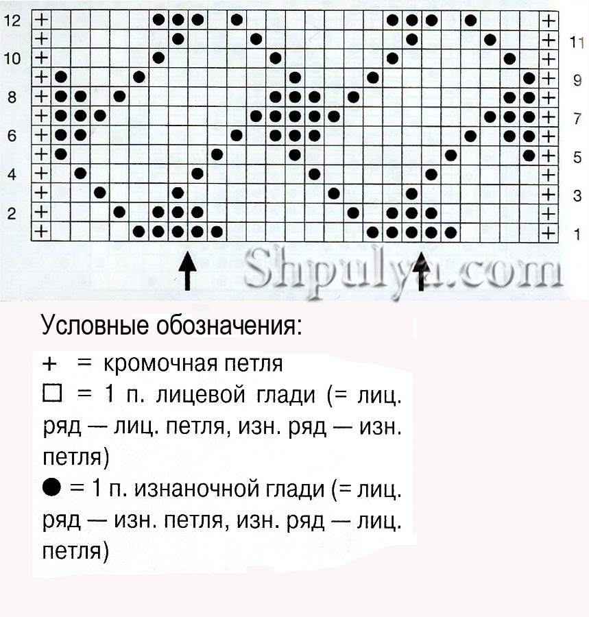 Структурный узор спицами 21, схемы спицами, узоры спицами, схемы узоров, схемы вязания, узоры для вязания,