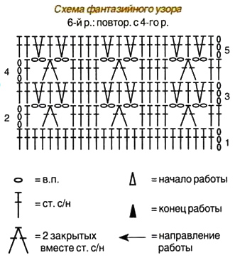 Вязаный сарафан крючком