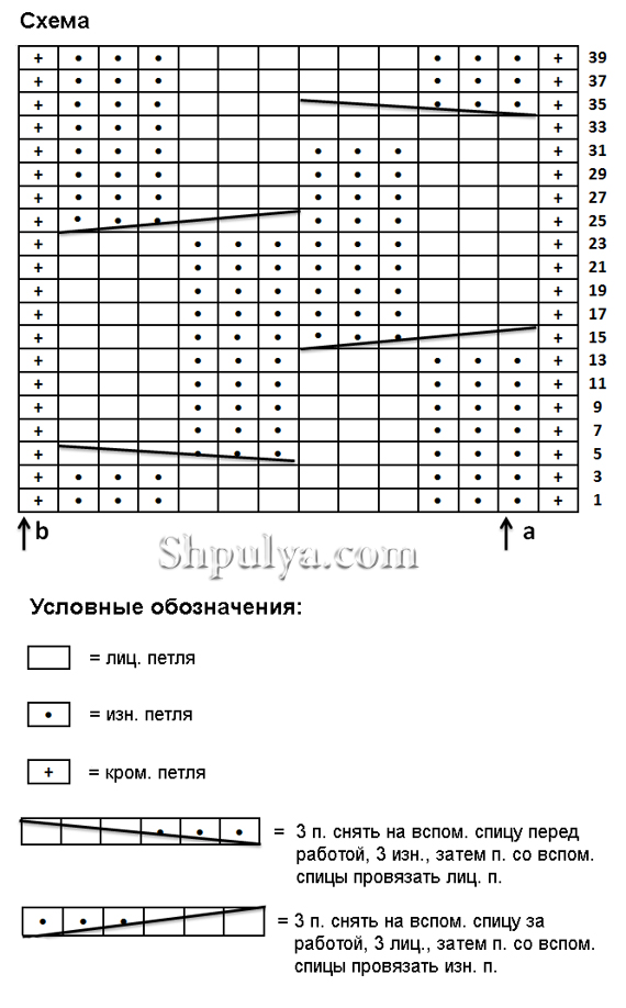 Красный мужской свитер, вязаный спицами