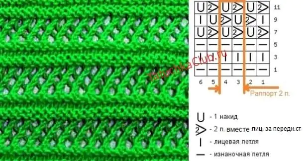 Ажурная горизонтальная дорожка