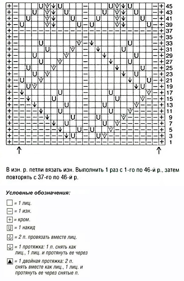 Ажурный узор спицами 47, ажурные схемы спицами, ажурные узоры спицами, схемы ажурных узоров, вязание ажурных узоров, ажурные узоры схемы описания, узоры спицами, схемы узоров, схемы спицами, схемы вязания, узоры спицами схемы, схемы вязания спицами, ажурный узор спицами,