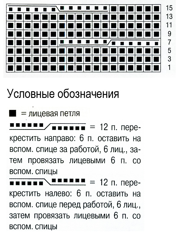 Узор косы спицами 29, косы схемы, Узор косы спицами схема и описание, узоры спицами, схемы узоров, схемы спицами, схемы вязания, узоры спицами схемы, схемы вязания спицами,