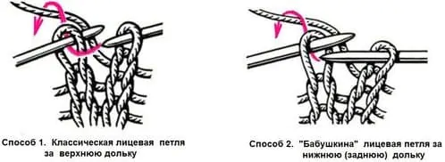 Как вязать лицевую