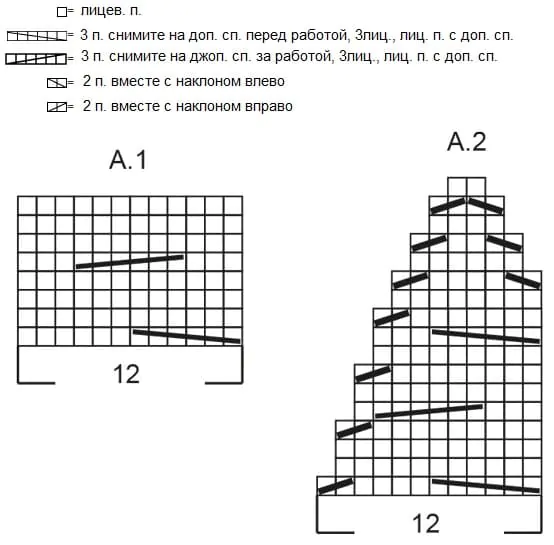 Схема к мохеровой шапке