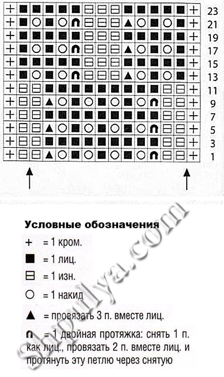 Ажурный узор спицами 21, ажурные схемы спицами, ажурные узоры спицами, схемы ажурных узоров, вязание ажурных узоров, ажурные узоры схемы описания, узоры спицами, схемы узоров, схемы спицами, схемы вязания, узоры спицами схемы, схемы вязания спицами, ажурный узор с листьями спицами,