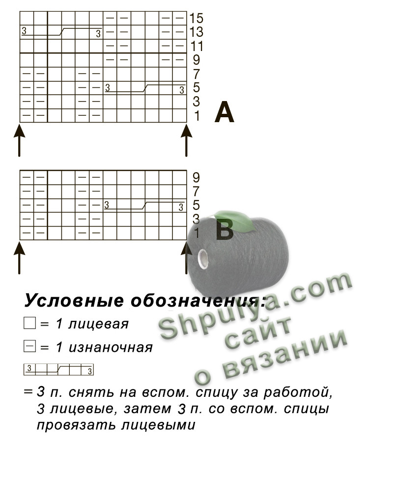 Схема узора для вязания спицами пуловера