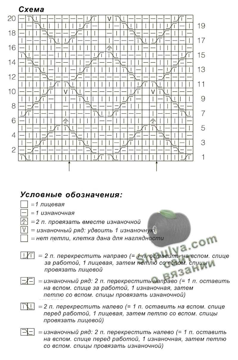 схема вязания для вязаного спицами женского пуловера