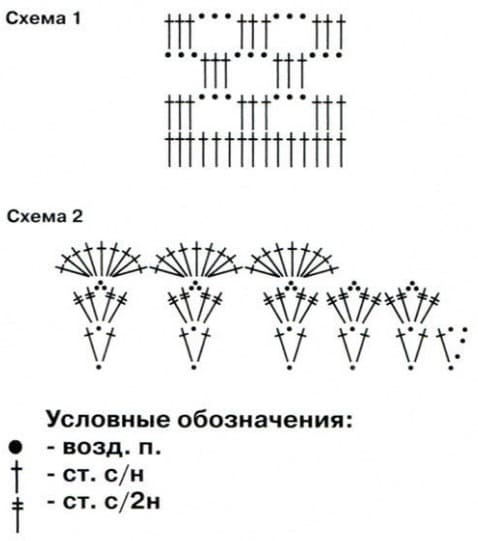 Схема розовой косынки