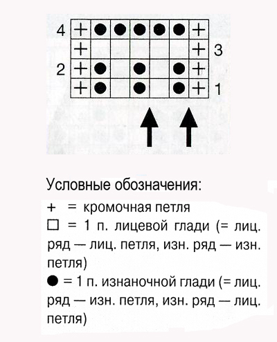 Структурный узор спицами 2, схемы спицами, узоры спицами, схемы узоров, схемы вязания, узоры для вязания,