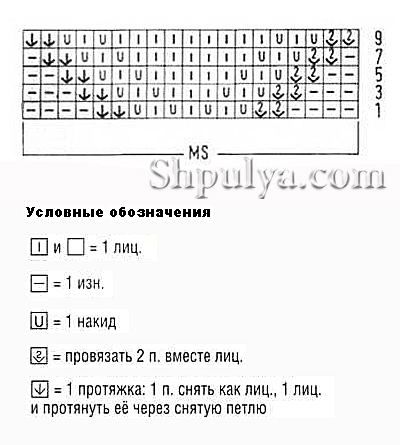 Ажурный узор листья спицами 57, ажурные схемы спицами, ажурные узоры спицами, схемы ажурных узоров, вязание ажурных узоров, ажурные узоры схемы описания, узоры спицами, схемы узоров, схемы спицами, схемы вязания, узоры спицами схемы, схемы вязания спицами, листья спицами,