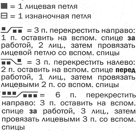 Мужской пуловер темно-синего цвета