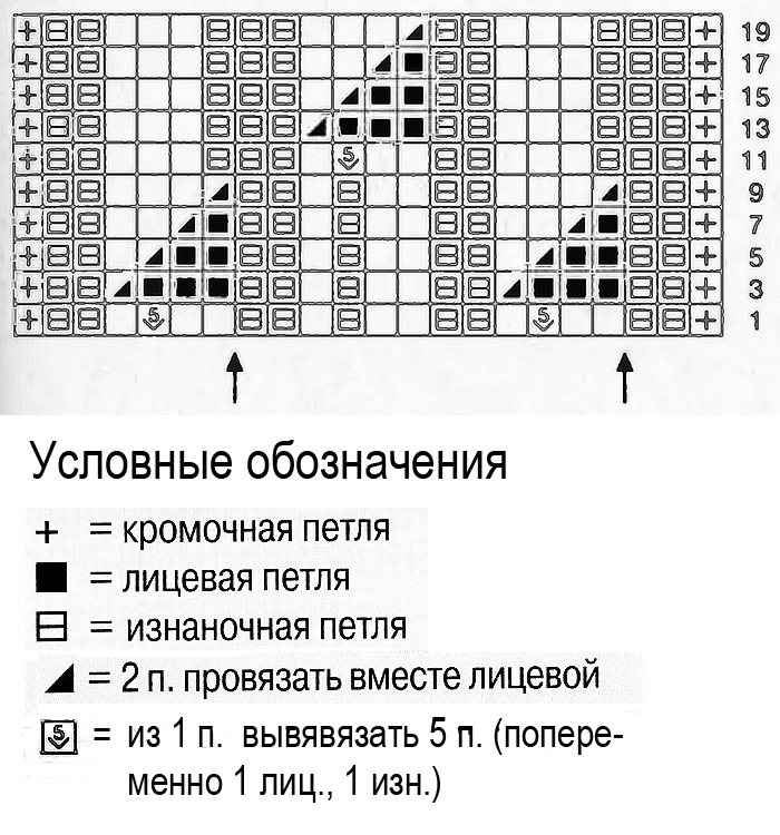 Рельефный узор с листьями спицами 13, схемы спицами, узоры спицами, схемы узоров, схемы вязания, узоры для вязания,