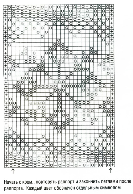 Жаккардовый узор спицами 2, орнамент спицами, жаккардовые узоры, схемы узоров, схемы вязания, рисунки спицами, узоры спицами, вязание спицами, норвежские узоры,