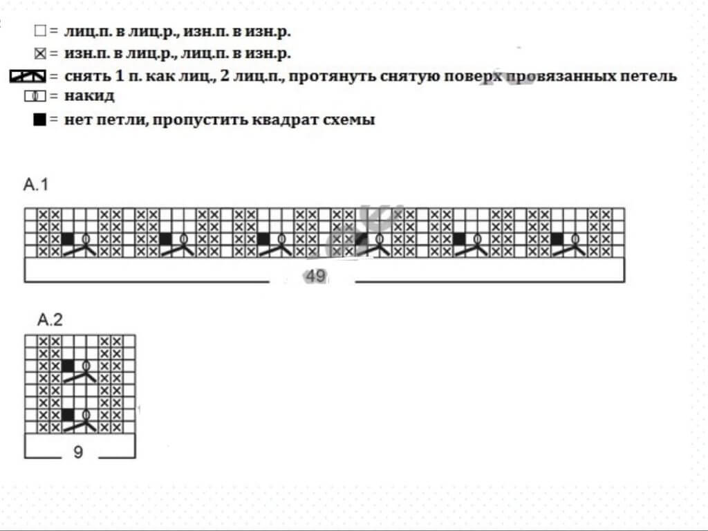 Повязка на голову спицами осень/зима 10 мк - схемы и описание