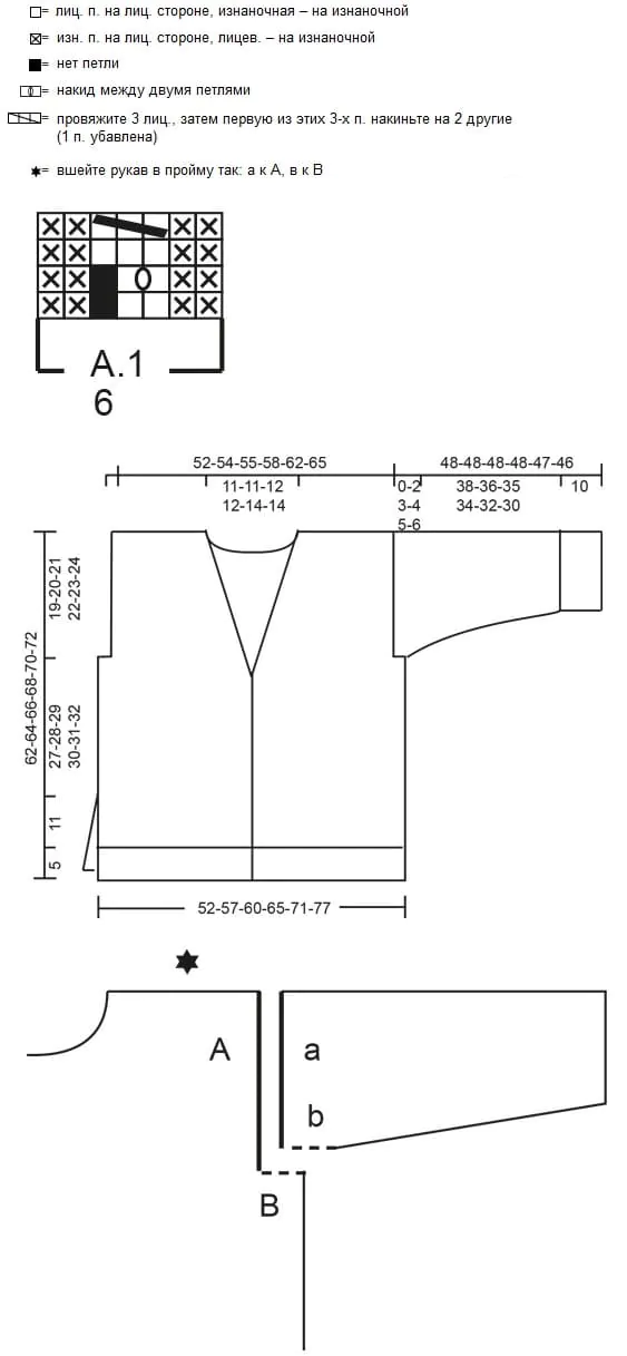 Выкройка и схема узора