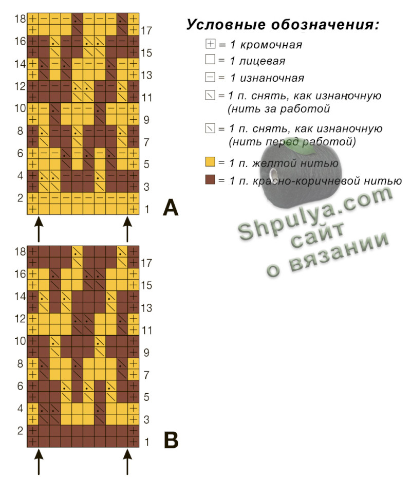 счетная схема для вязания пуловера