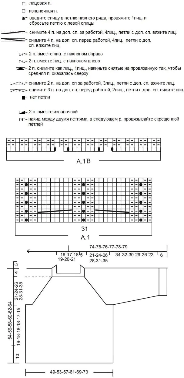 Схема для свитера