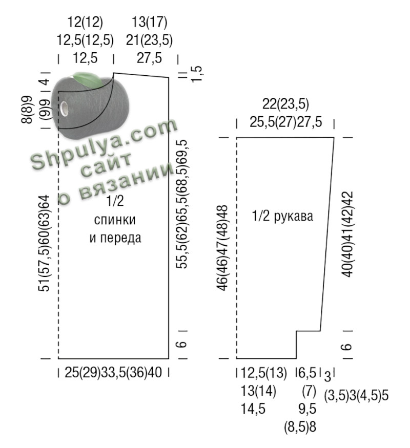 выкройка женского пуловера спицами