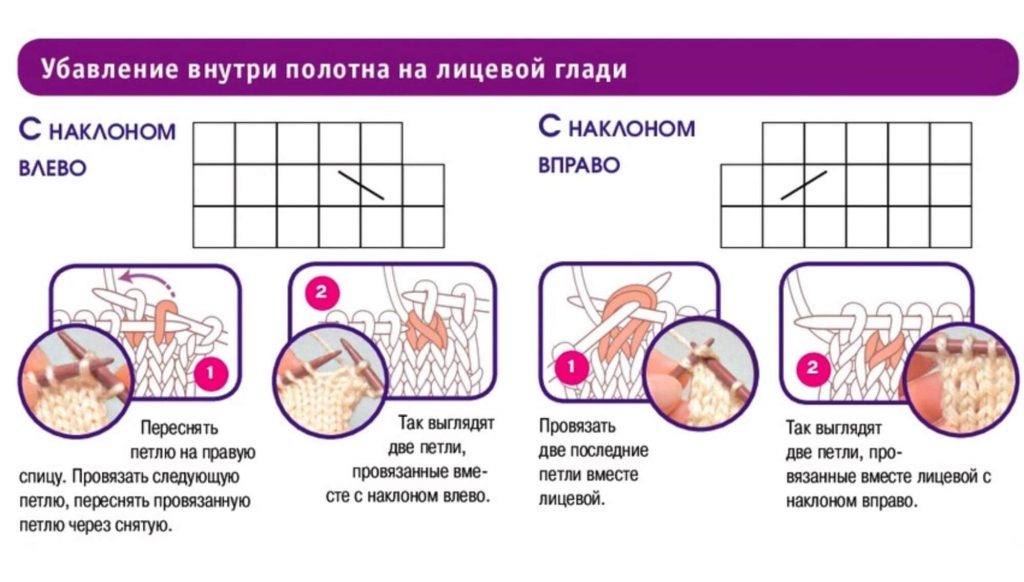 Роскошный кардиган спицами для девочки