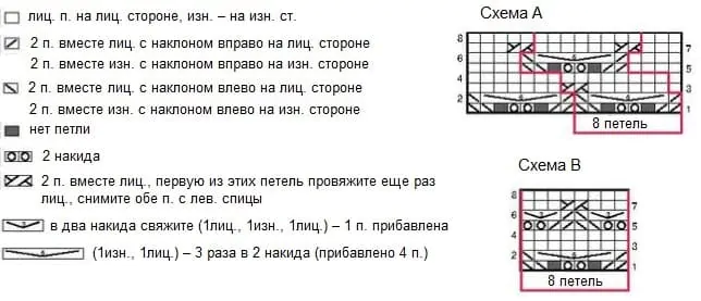 Схема