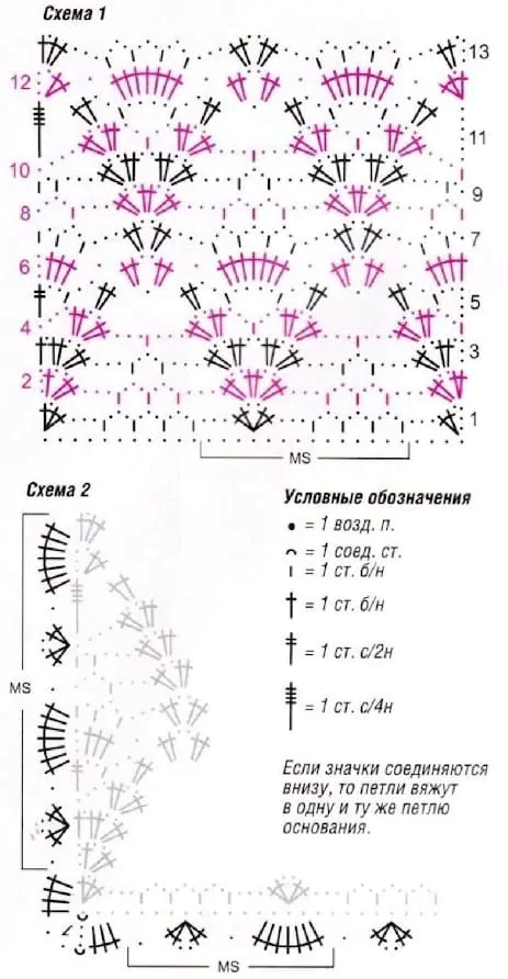 Схема вязания вечернего палантина